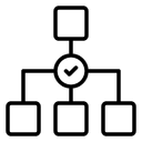 Order Processing